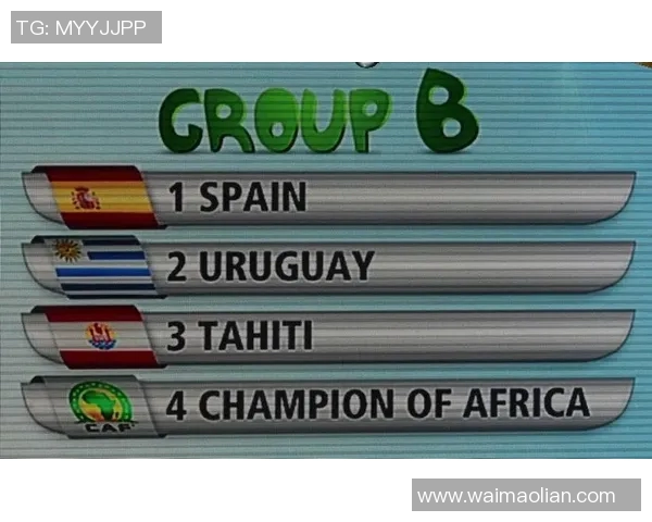 武汉足球队逆袭世界杯的传奇旅程与背后故事揭秘