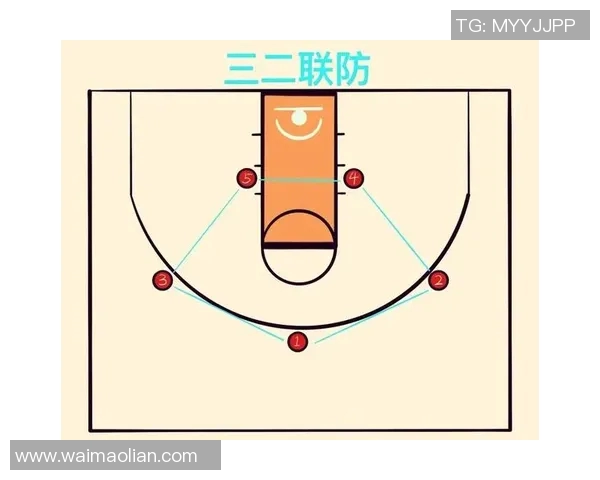 深入分析广州篮球队独特的防守策略与战术执行方式